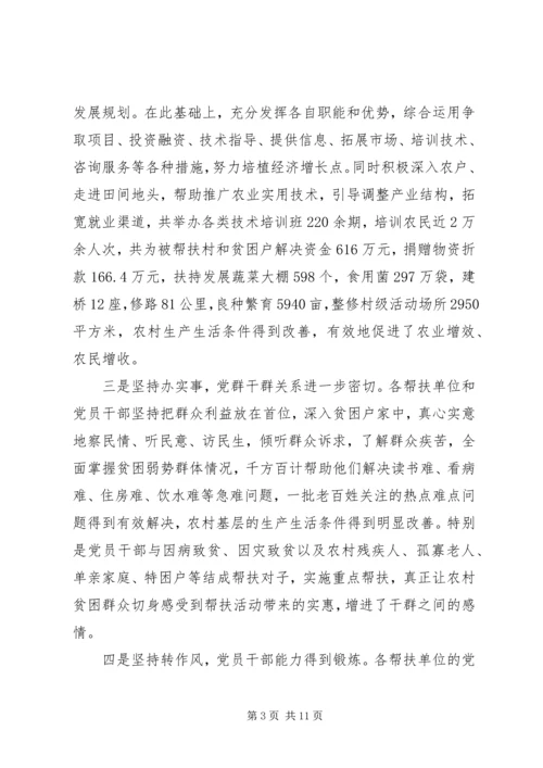 县支农帮农扶贫工作会讲话.docx