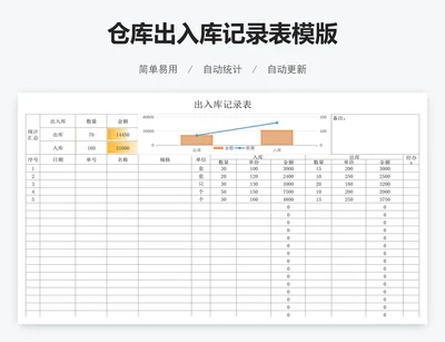 仓库出入库记录表模版