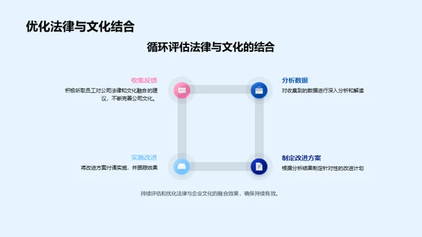 法律视角下的企业文化