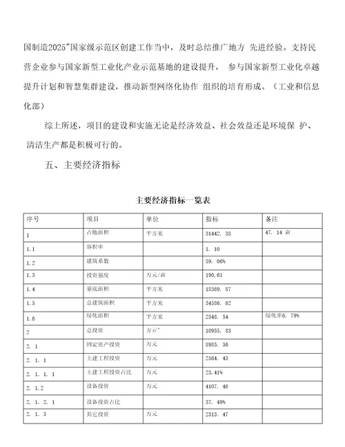 新建SRM重量控制系统监视仪项目投资建设研究分析