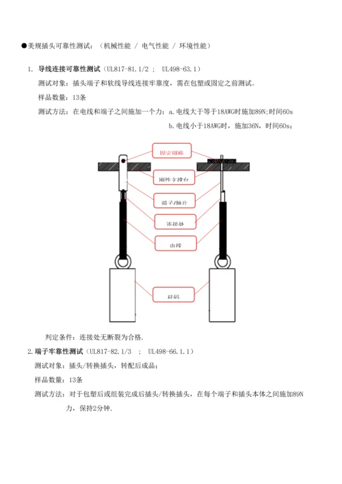 培训报告美规插头设计项目新版说明书.docx