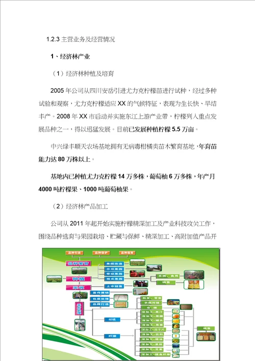 30万亩经济林生态园区项目可行性实施方案