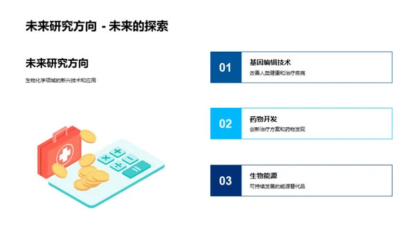 生物化学：推动公司前进的引擎