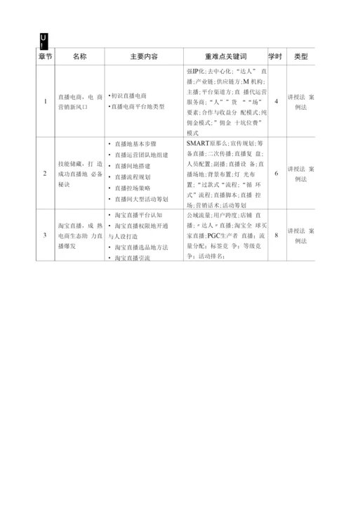 直播电商平台运营教学大纲-直播电商平台运营教案-直播电商平台运营课程标准6.docx