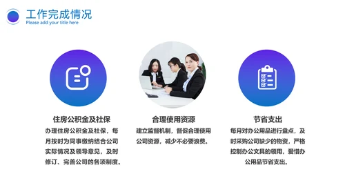 商务汇报年终总结PPT模版