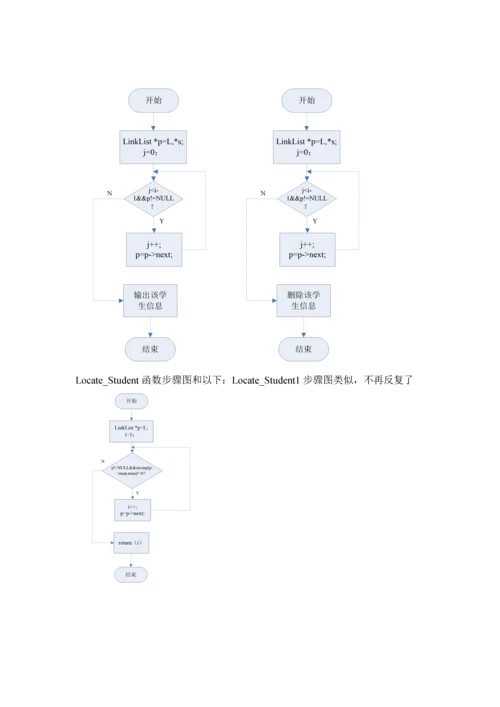 数据结构专业课程设计学生成绩标准管理系统.docx