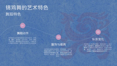 蓝色简约纹样非遗苗族文化介绍PPT模板