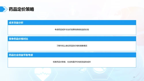 蓝色现代药品临床价值评估研究报告PPT模板