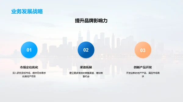 臻选未来：全新地产投资机遇