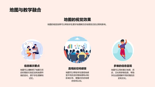 历史地图的教学解读PPT模板
