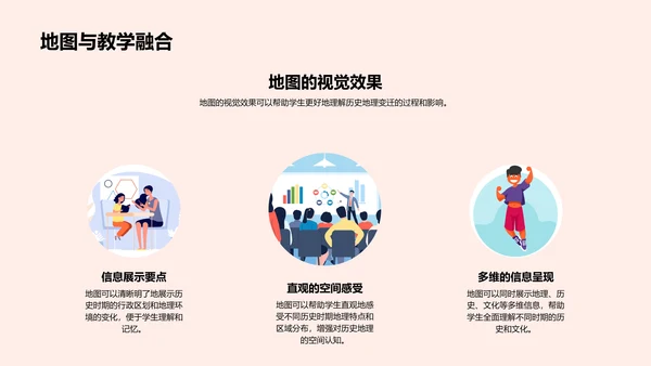 历史地图的教学解读PPT模板