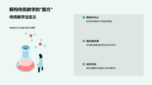 教学演变：从过去到未来