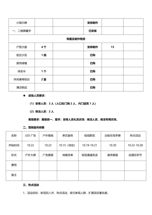 房地产售楼处开放活动专业方案.docx