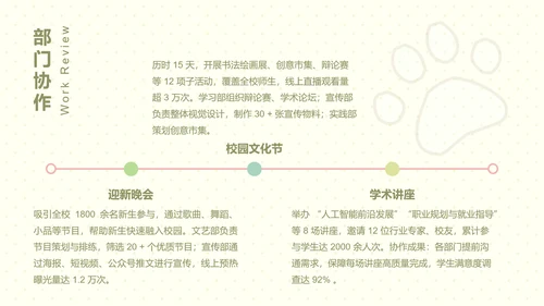 卜卜猫黄色卡通风学生会述职