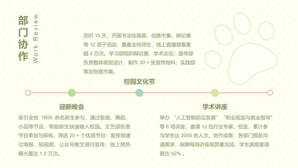卜卜猫黄色卡通风学生会述职