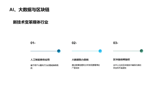 媒体新纪元的探索