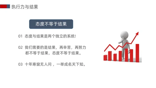 白蓝红色立体简约商务风以结果为导向的执行力ppt课件