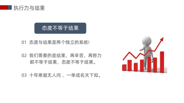 白蓝红色立体简约商务风以结果为导向的执行力ppt课件