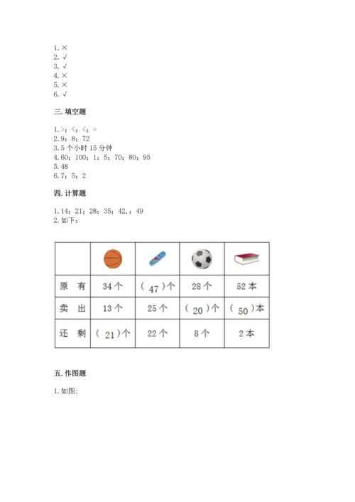 人教版二年级上册数学期末测试卷标准卷.docx