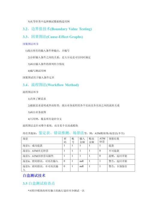 2023年软件测试技术经典教程笔记修.docx