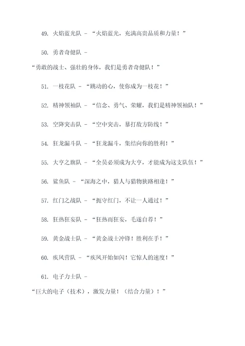好听有特色的队名和口号