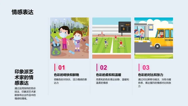 印象派艺术解析PPT模板