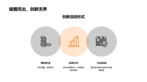 双十一：营销全解析