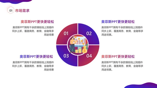 紫色渐变风大学生创新创业竞赛路演汇报