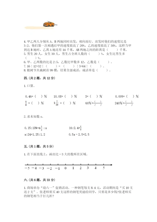 小学毕业班数学检测题及完整答案1套.docx