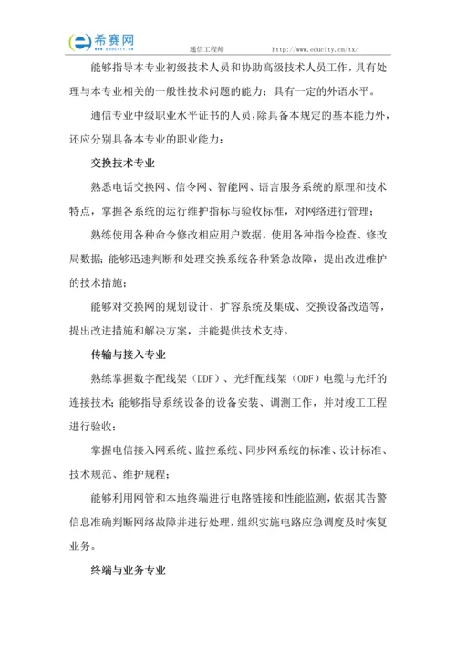 2017年通信工程师必备技能介绍.docx