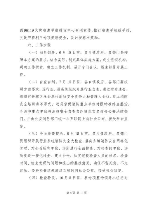 火灾防控工作计划 (2).docx