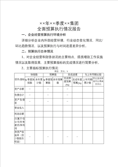 2017年度全面预算季度执行分析报告模板