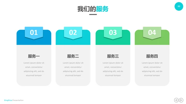 创意设计商业计划书公司简介商务PPT模板