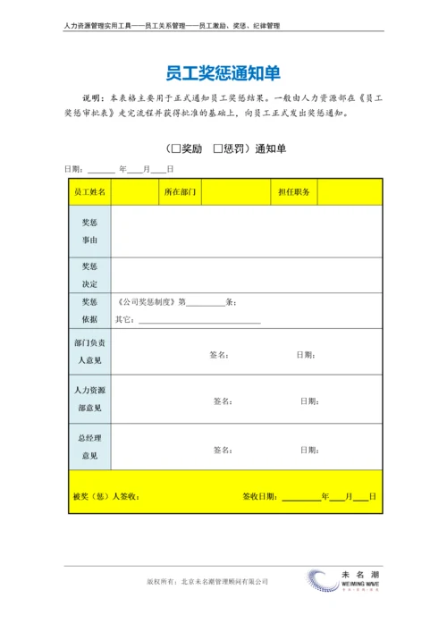 员工奖惩通知单.docx