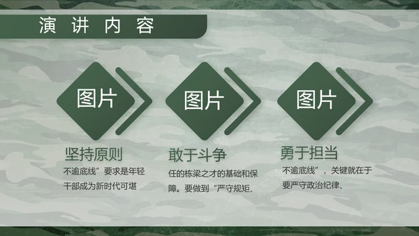 迷彩风八一部队特种兵训练动态PPT模板