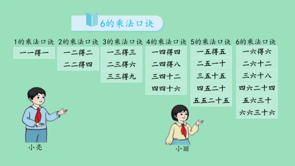 （2023秋新插图）人教版二年级数学上册 4-2 6的乘法口诀（课件）(共16张PPT)