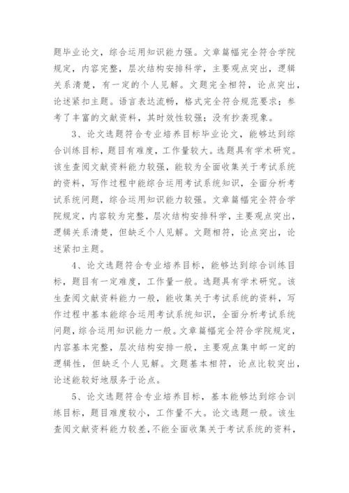 论文学术评语精编.docx