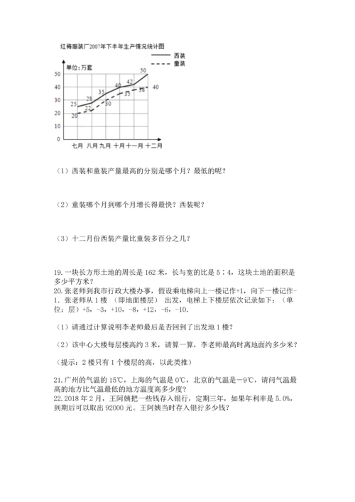 六年级小升初数学应用题50道精品（名校卷）.docx