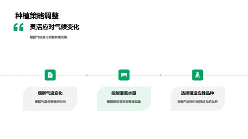 立春气候与农耕调整