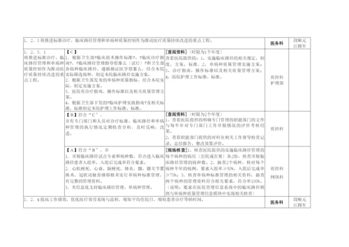 三甲标准医务科分解表.docx