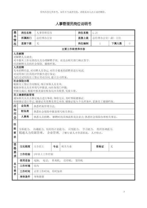 岗位说明书总经办模板.docx