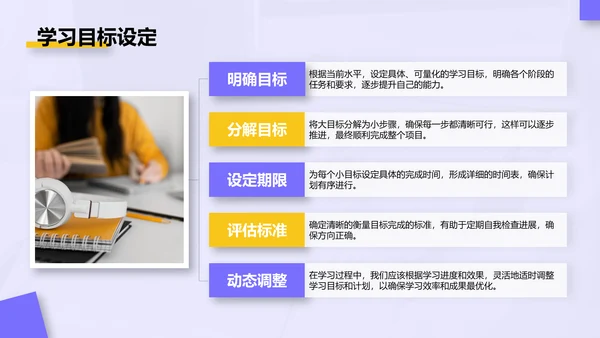 紫色简约风英语作业汇报与学习总结PPT模板