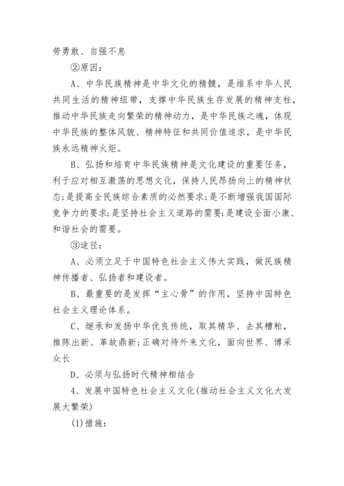 高三政治必背知识点.docx