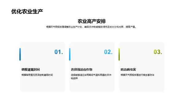 谷雨天气解析