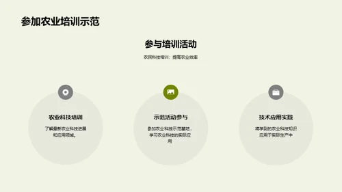 农业科技创新：农民的未来