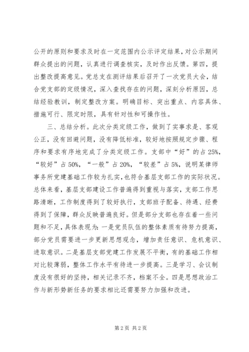 律师事务所党基层党组织分类定级工作情况汇报.docx