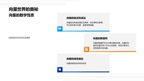 线性代数学习报告PPT模板