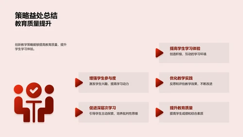 教学创新实践讲座