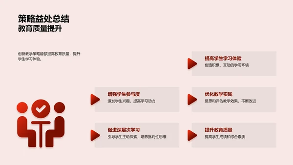 教学创新实践讲座