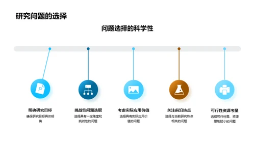 工学答辩精要